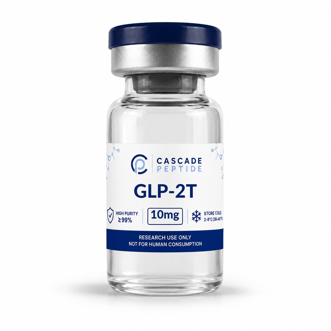 GLP-2T
